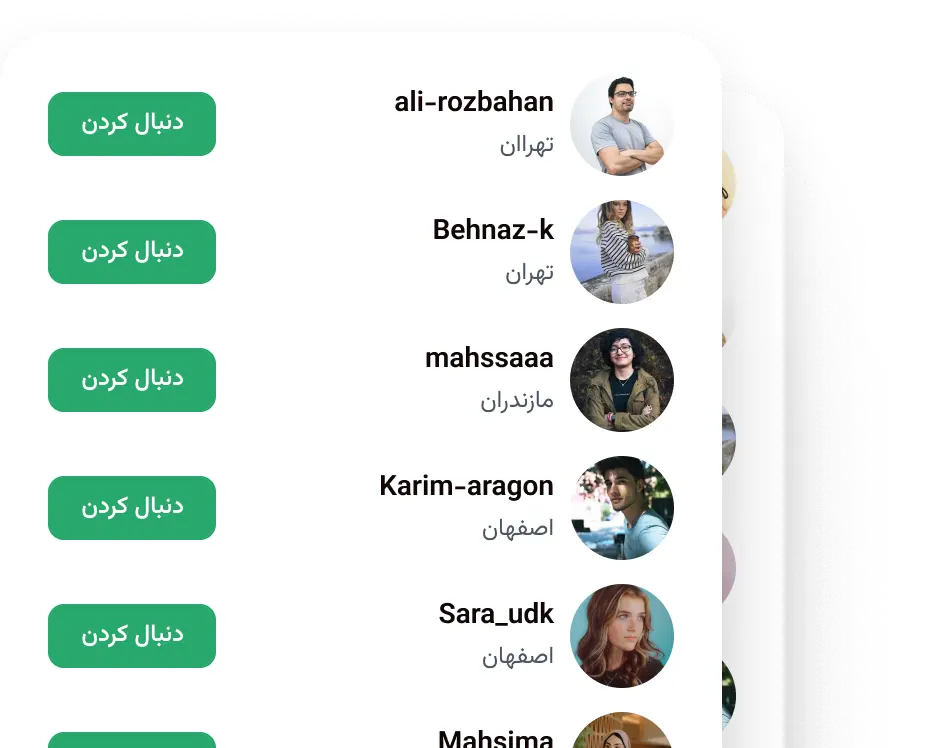 Users Image
